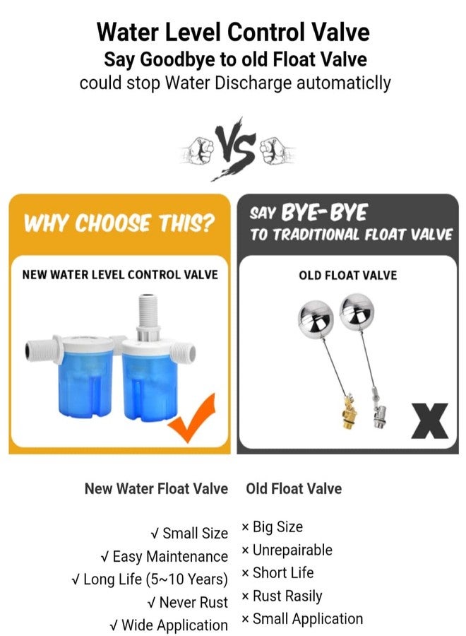 WINMAX 1 Inch Automatic Water Level Control Valve/Float Valve (Made in India) | Inside Type Water Inlet Controller for Water Tanks, Auto Pots, Aquariums & Home/Commercial Use - Image 5